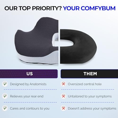 ComfyBums Hemorrhoid Donut Cushion For Coccyx, Tailbone, Piles Orthopaedic Pressure Relief - Memory Foam Pillow For Office Chair Seat Ring Cushions - Targets Sores & Pain Relief - Made For You