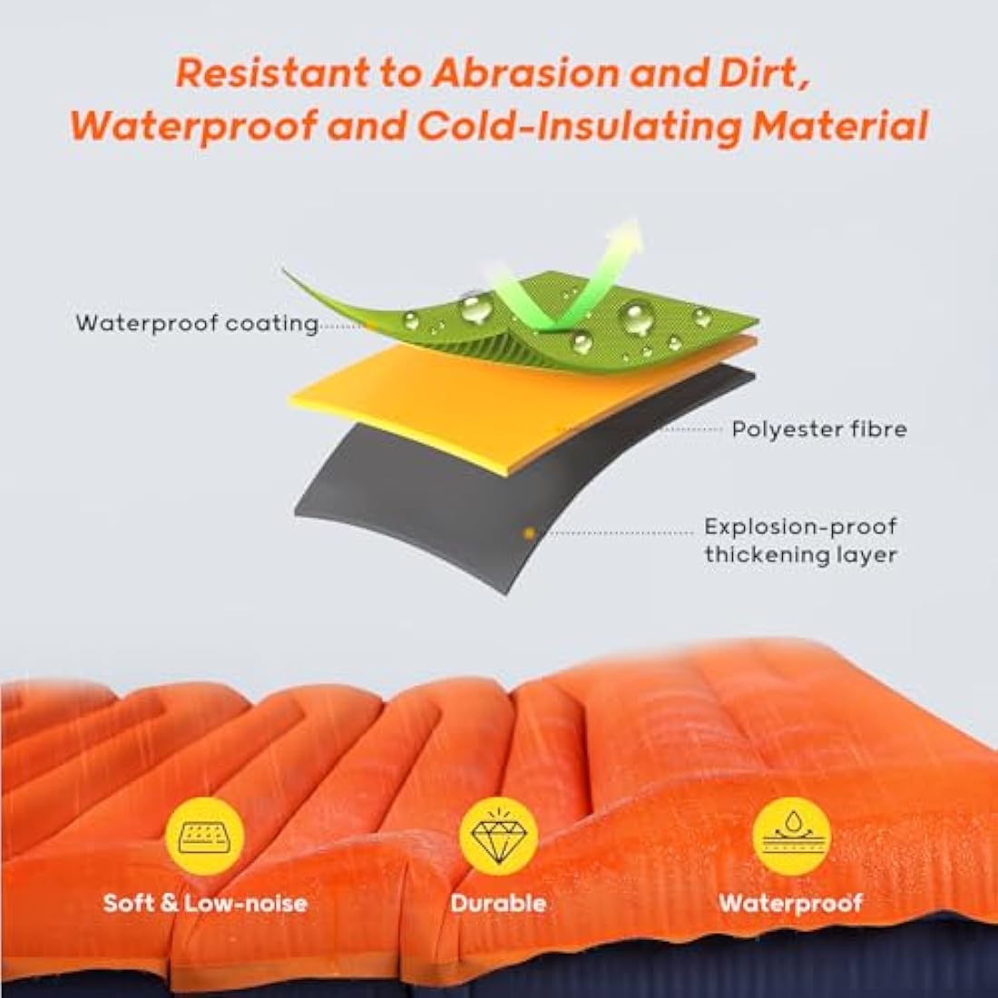 VALEHOWL 10CM Thick Double Sleeping Mat for Camping, with Foot Pump and Pillow, Lightweight Camping Mattress 2 Person for Outdoors, Backpacking, Hiking