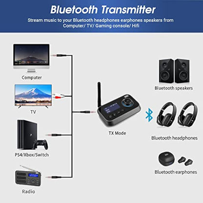 Bluetooth Transmitter Receiver 5.0 Hifi Adapter - August MR280 - Multipoint Wireless Audio Adaptor for TV, PC, Speakers, Headphones - AUX 3.5mm, Optical Audio and RCA Compatible - Black