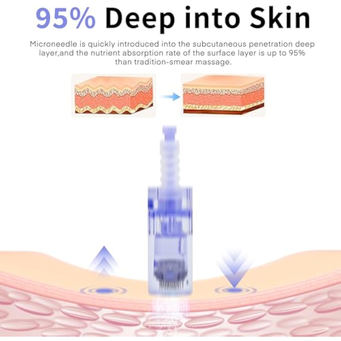 20 Pieces 12 pin Needle Cartridge for Dr.pen A6, Mysweety Microneedles for Electric Derma Microneedle Stamp Pen