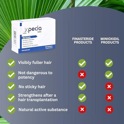 XPECIA FOR MEN ANTI HAIR LOSS DHT BLOCKER NEW HAIR GROWTH FORMULA (180 Tablets)
