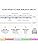 BTF-LIGHTING FCOB COB RGB WS2811 IC Addressable LED Strip DC24V 3m 864LEDs/M 26W/M 12mm White PCB Chasing Colour Flexible High Density LED Rope IP66 Waterproof for Indoor Decoration(Strip Only)