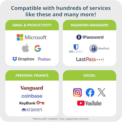 Yubico - YubiKey 5C - Two-factor authentication (2FA) security key, connect via USB-C, FIDO certified - Protect your online accounts