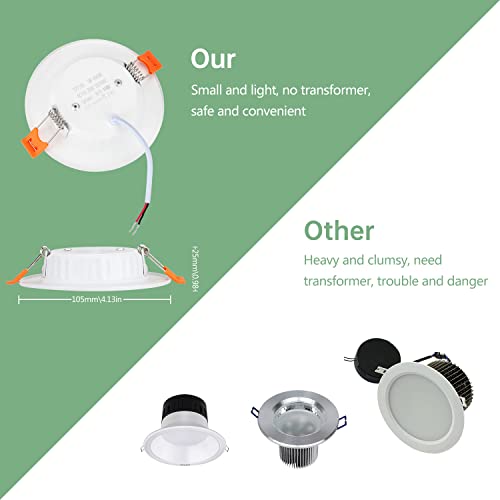 Tofisr LED recessed Ceiling Light,5W Warm White Light 2700K,Round Metal Downlights for Ceiling,220V-240V,Cutout 75-95mm,Ultra Slim Round Spotlights
