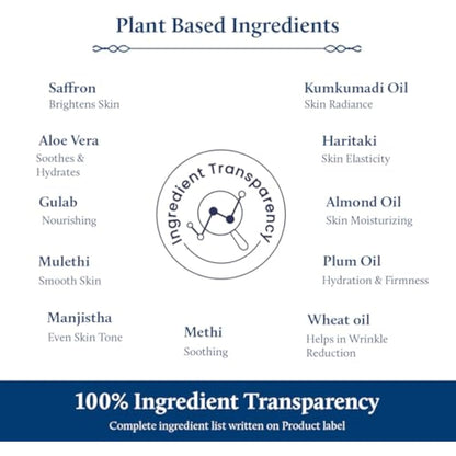 Blue Nectar Men Face Cream, Natural Skin Brightening Cream, Anti Aging Face Cream for Men with Sandalwood, Saffron and Almond Oil (14 Herbs, 50g)