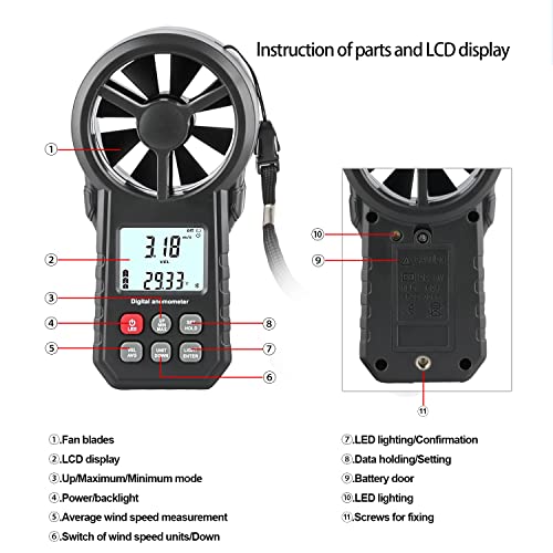 Digital Anemometer, Handheld Wind Speed Meter with Temperature/Humidity Sensor, USB & Bluetooth Connectable Air Flow Meter Wind Gauge for CFM/Drone/HVAC/Sailing/Surfing/Kite Flying