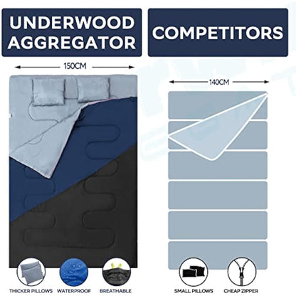 Double Sleeping Bag for Adults and Kids - Lightweight SleepingBag with 2 Pillows, 2 Man Large Sleeping bag for Camping, Waterproof 3 Season Sleeping Bag for Outdoor, Hiking by Underwood-Aggregator