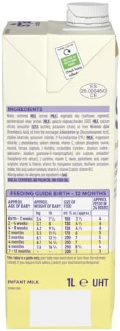 SMA PRO First Infant Baby Milk - From Birth | Ready to Use, Liquid Formula Milk 1 Litre Pack of 6, (Packing May Vary)