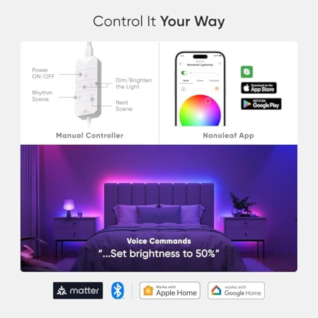 Nanoleaf Matter Essentials 5M HD Led Strip Light, Addressable RGB IC Led Strip - Smart and Multicolour, Matter Over WiFi, Bluetooth, 16M+ Colours, Works with Alexa Google Assistant Apple Homekit