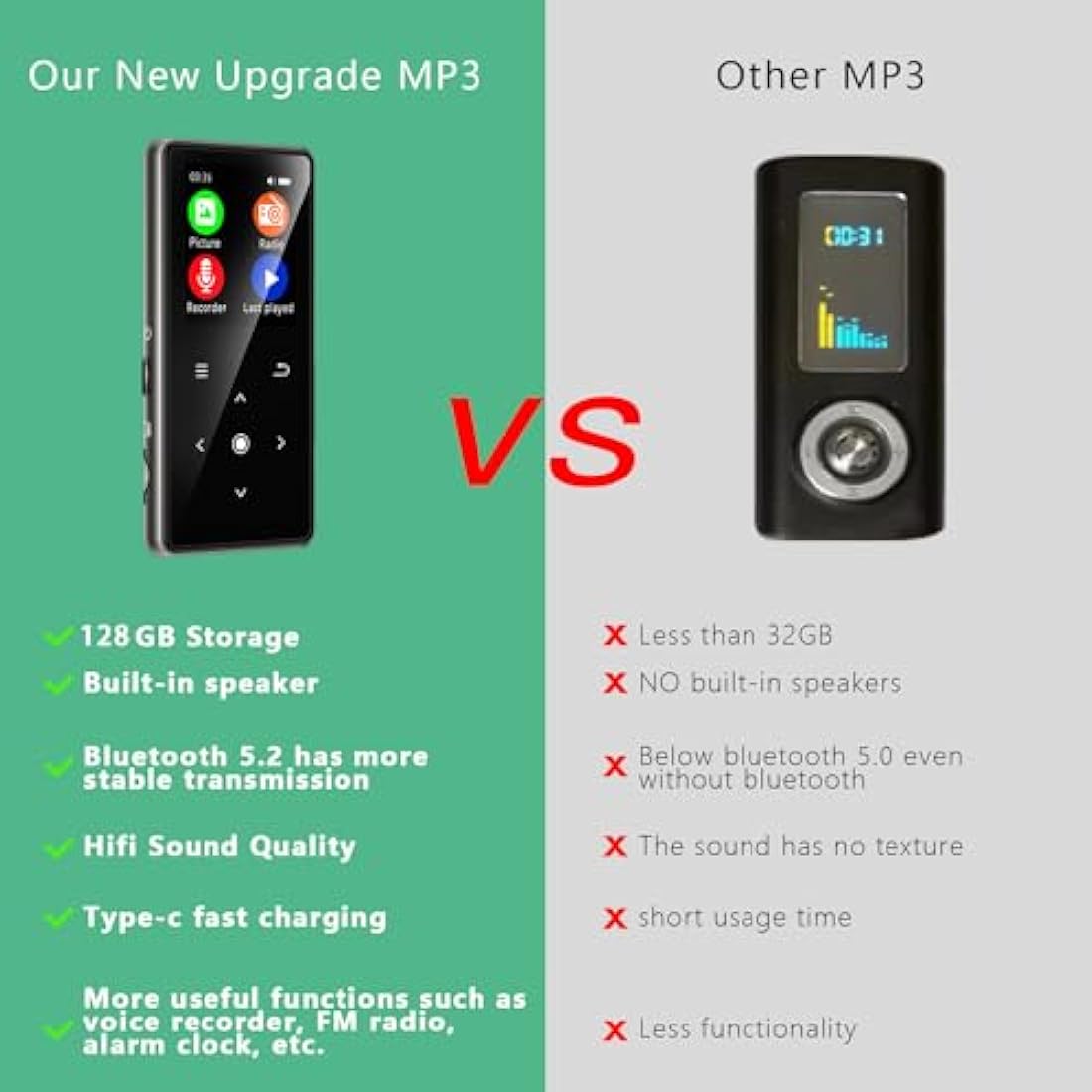 128GB MP3 Player with Bluetooth 5.2, AiMoonsa Music Player with Built-in HD Speaker, FM Radio, Voice Recorder, HiFi Sound, E-Book Function, Earphones Included