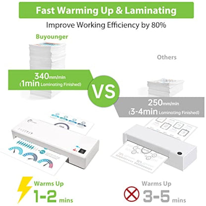 Buyounger Laminator with 40 Pouches, A4 Laminator Machine Thermal and Cold with Paper Trimmer & Corner Rounder, 9 Inches Laminating Machine for Home School Office