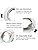 Allesgute 6X 5W Recessed Ceiling Lights 30° Tilt GU10 Downlight Matt White LED Downlights Ceiling 240V Warm White 3000K, Cutout Ø70-80mm