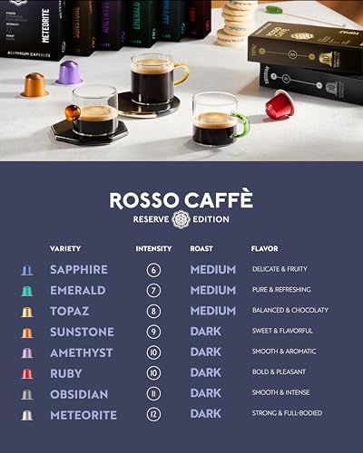 ROSSO CAFFÈ 80 Nespresso Machine Compatible Capsules, "Reserve Edition" Variety Pack, 8 Flavours, Aluminium Coffee Pods - Made in Italy