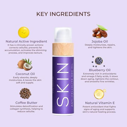 COCOSOLIS Anti Cellulite - Organic Dry Oil for Orange Peel - Tightens, Refreshes and Revitalises the Skin - Nourishing Oil for Massage (110)