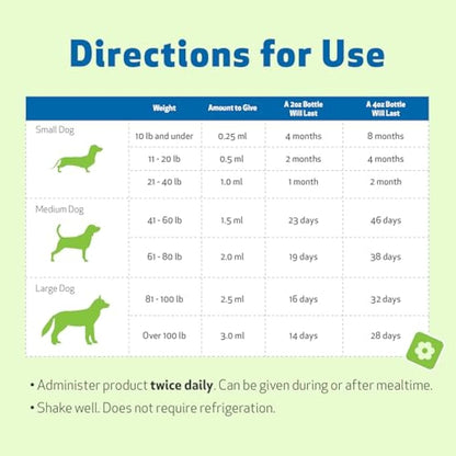 Life Gold for Dogs - Supports Detoxification & Healthy Immune Defenses, Astragalus, Burdock, Sheep Sorrel - Pet Wellbeing Vet-Formulated Holistic Supplement – 2 oz (59 ml)