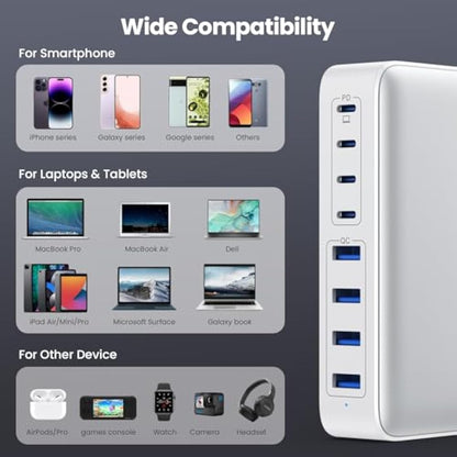 200W USB C Fast Charger Block,Upgraded GaN III 8-Port Charging Station Hub,PD 65W Laptop Charger Power Adapter Compatible with MacBook Pro/Air,Dell XPS, iPhone 16/15/Pro/14,Galaxy S24/S23 etc-White