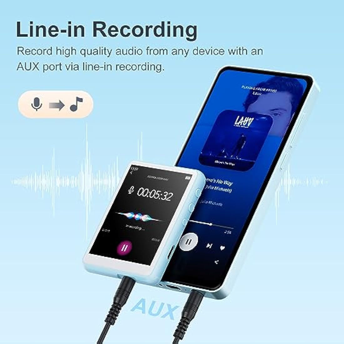 64GB MP3 Player with Bluetooth 5.3 - MECHEN 2.4" Full Touch Screen，Portable Digital HiFi Lossless Sound Music MP3 MP4 Player with Speaker，FM Radio，Line-in Recording，Earphones Included.