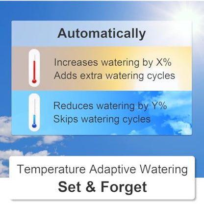 LinkTap G1S Wireless Water Timer & Gateway - Cloud Controlled Smart Tap Hose Timer & App, Remote Irrigation for Garden, Weather Awareness, Manual Control & Digital Lockout, 2 Year Battery Life, IP66