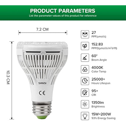SANSI Grow Light for Indoor Plants - 2PACK, 15W E27 LED Plant Grow Bulb Full Spectrum Average PPF 27μmol/s, Daylight LED Plant Grow Bulb for Cactus Seedling Succulents Pots
