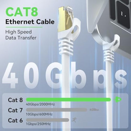 BUSOHE Cat 8 Ethernet Cable 50m, High Speed Flat Gigabit RJ45 Lan Network Cable, 40Gbps 2000Mhz Internet Patch Cord Compatible with Router, Modem, PC, Laptop, Printer
