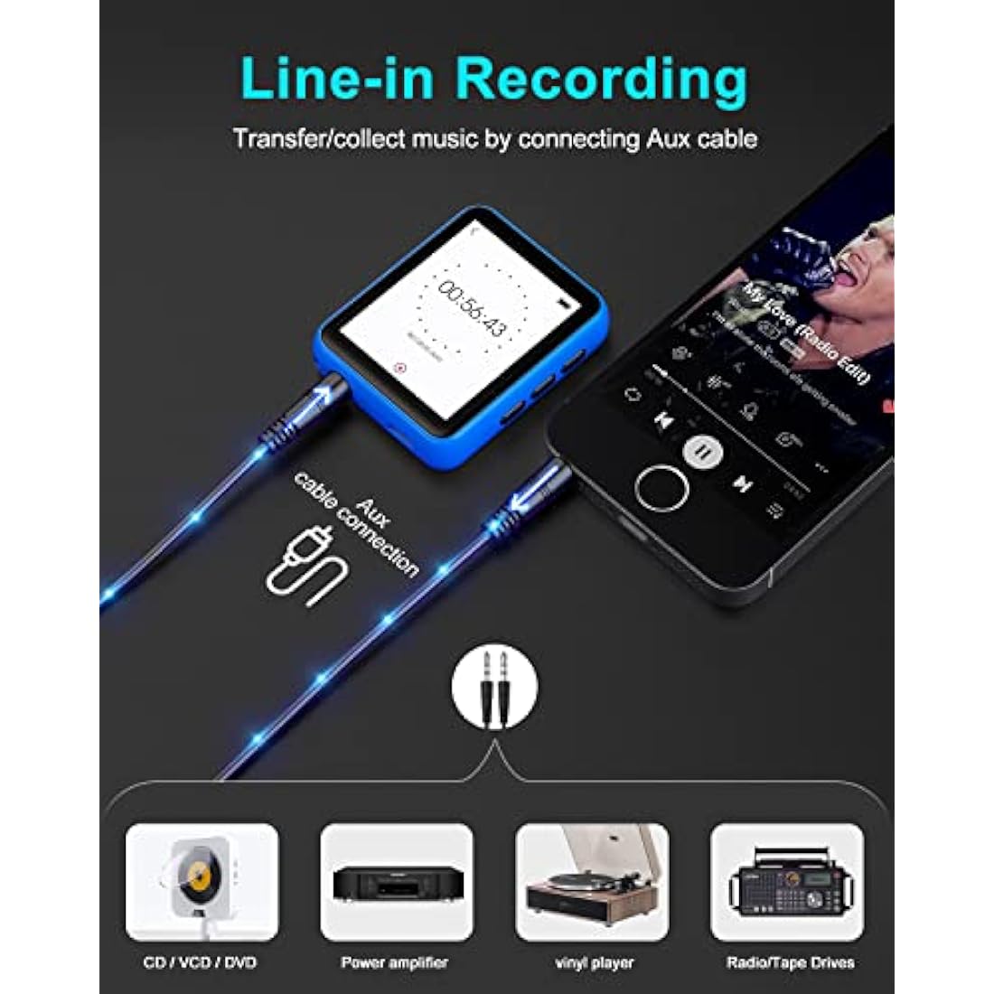 32GB MP3 Player with Bluetooth 5.0, Portable HiFi Lossless Sound MP3 Music Player and FM Radio, Voice Recorder, E-Book, Pedometer, 2.4 Inch Full Touch Screen Sports MP3 Player, Maximum Support 128GB