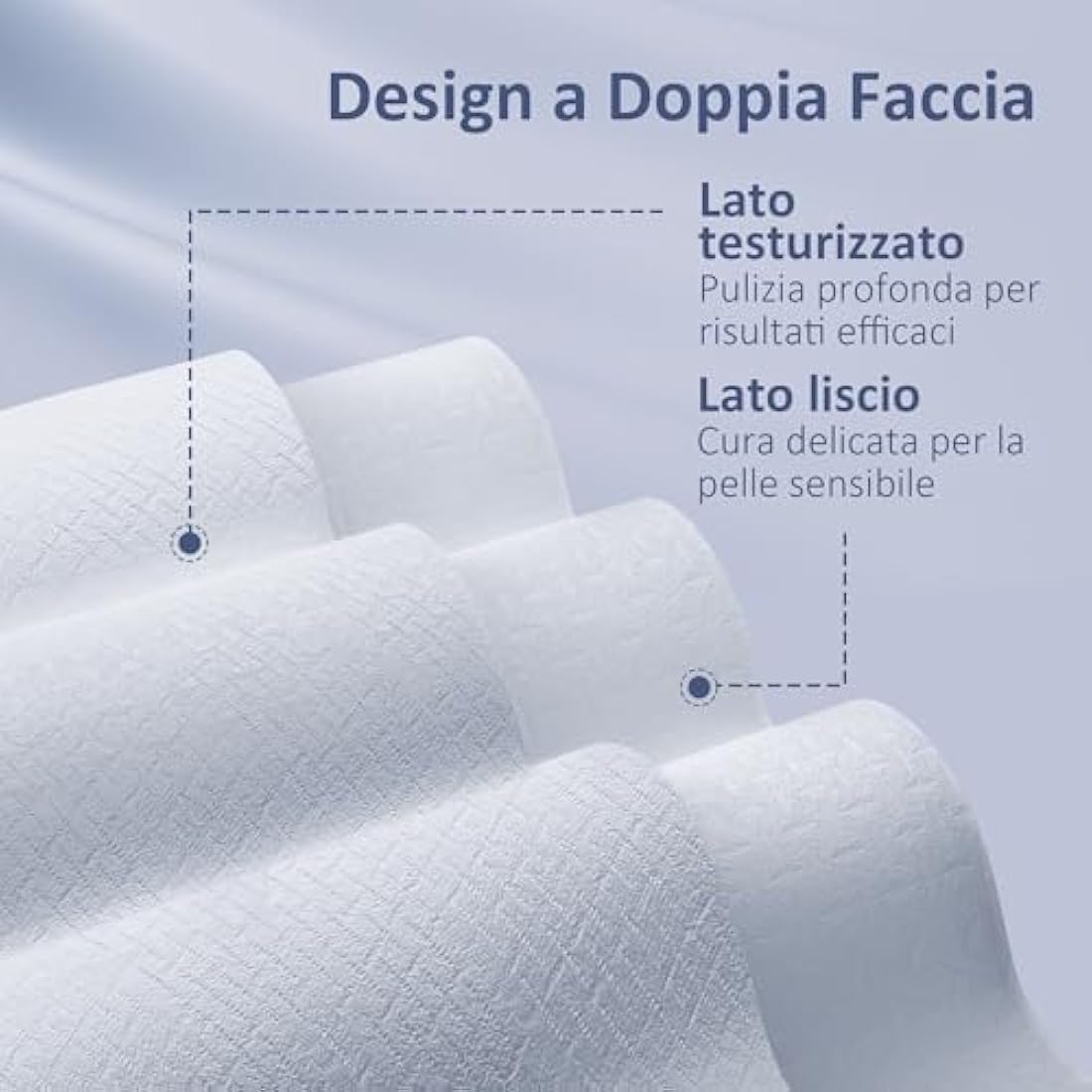 Ourmed Life Face Towels, Disposable Biodegradable Clean Face Wipes for Sensitive Skin, Lint- free Facial Towels for Women Cleansing, Skincare and Makeup Remover, Dry Wipes,300 Count EF Texture