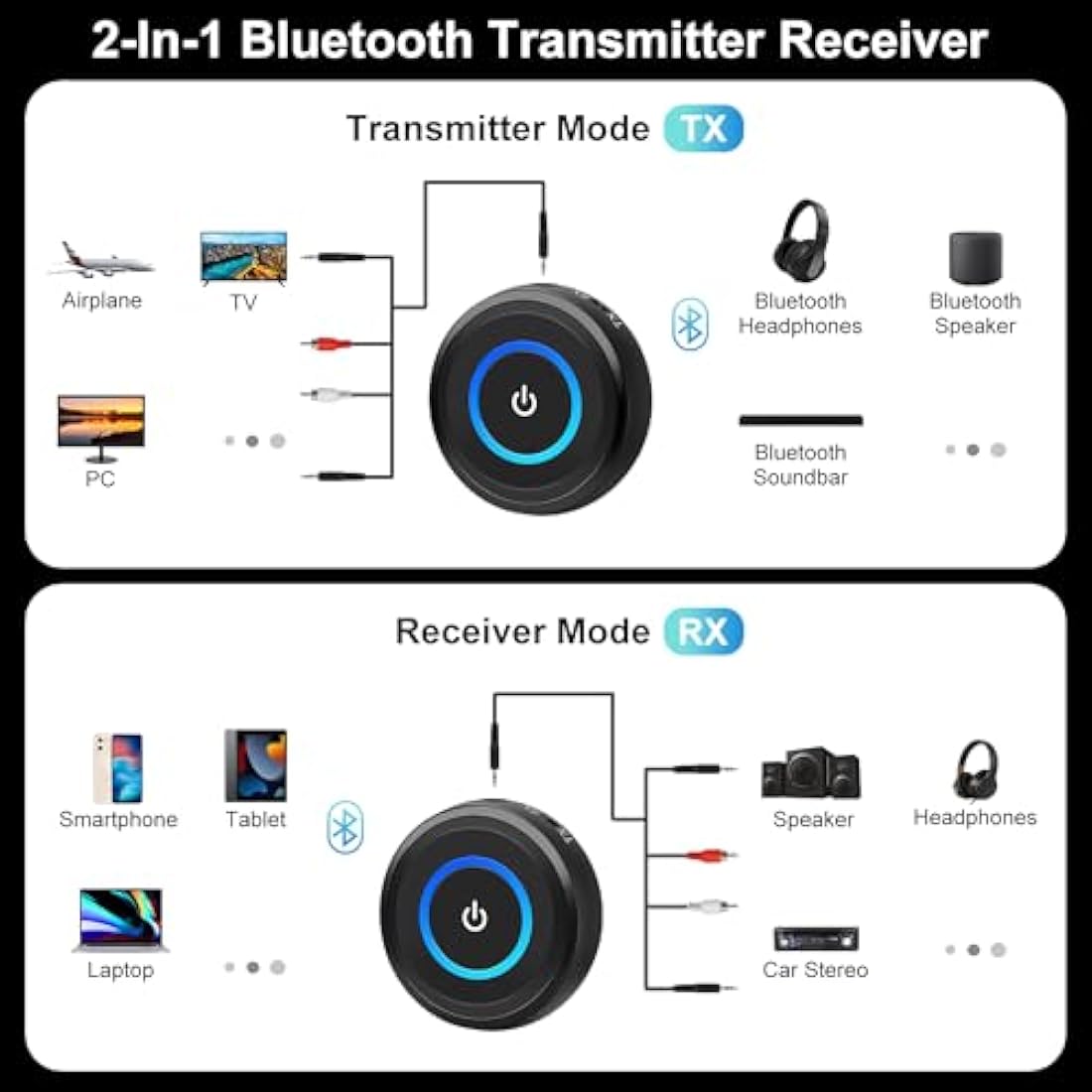 Giveet Bluetooth V5.3 Transmitter Receiver for TV, 2-in-1 Wireless Transmitter Adapter for TV Airplane PC MP3 Gym, Bluetooth Receiver for Wired Speakers Headphones, No Delay, Pair 2 Devices, 16 Hours