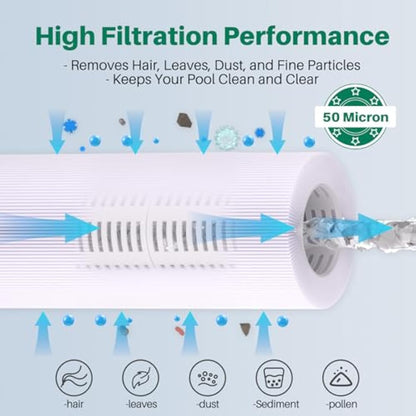 TOREAD TRF-4950 Spa Filter replacement for Unicel C-4950, Pleatco PRB50-IN, Guardian 413-212-02, Filbur FC-2390, 373045, 03FIL1600, 17-2380, J210/J220/J235/J245/J275, 5X13 Hot Tub Filter, 2Pack