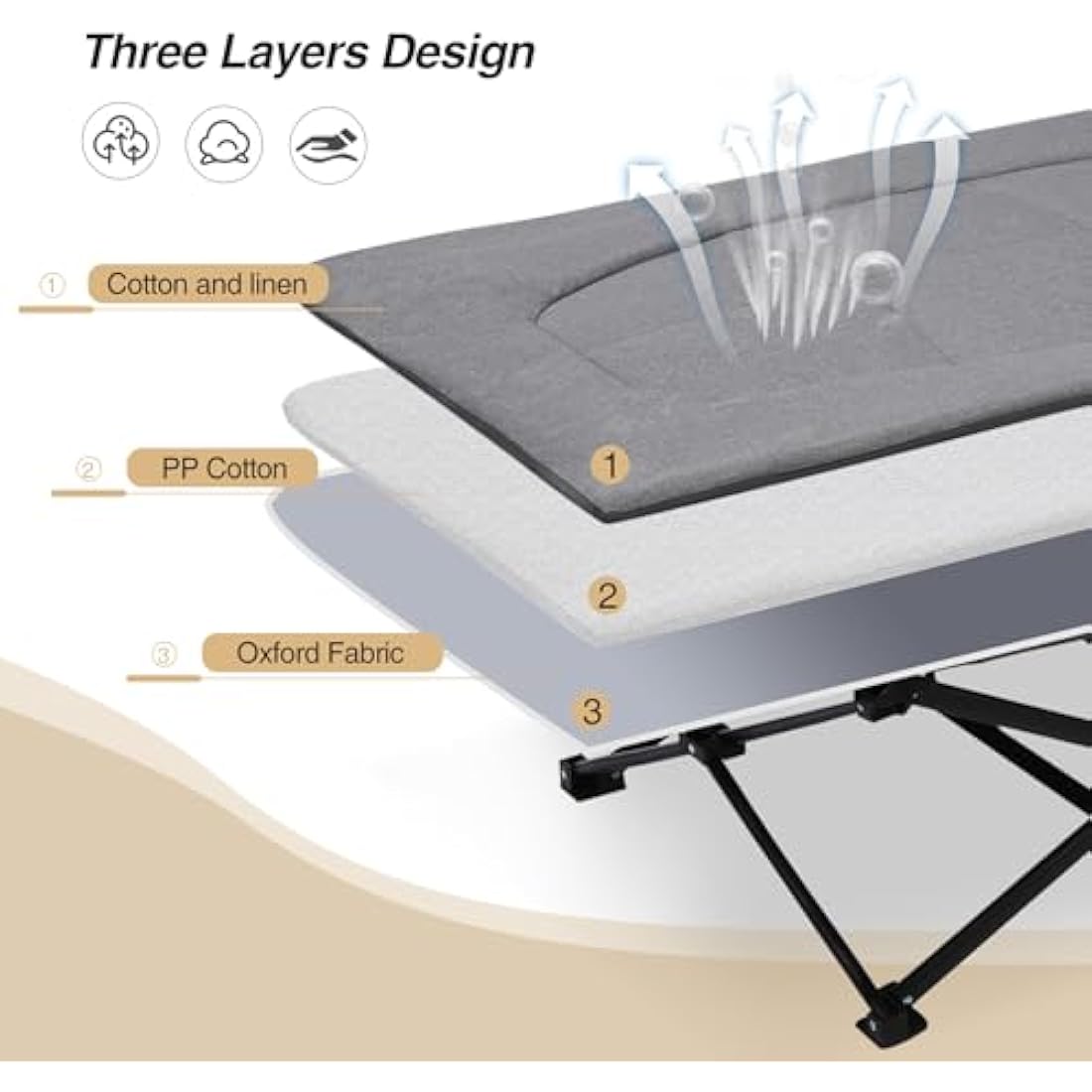 REDCAMP XXL Oversized Camp Bed for adults 500lbs with Cushion and Pillow,29.5" Extra Wide Heavy Duty Sturdy Folding Camping Bed Portable, Stronge Thicker Tubes Sleeping Cot Outdoor Travel Office