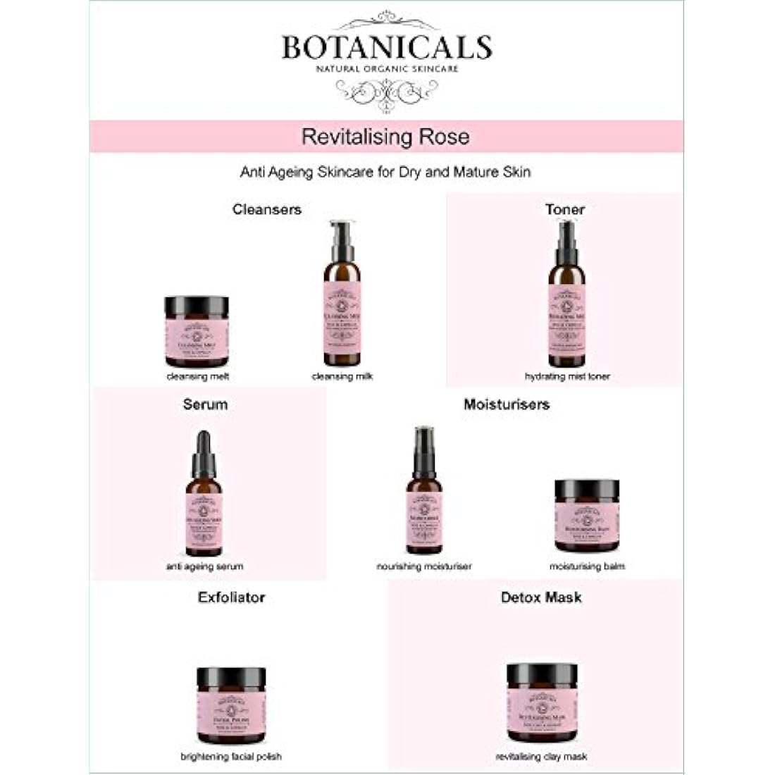 Rosa-Renew Facial Serum - Anti Ageing, Nourishing Face Repair Formula to Help Reduce Signs of Aging, Fine Lines and Wrinkles in Dry or Mature Skin, Organic Rosehip & Frankincense (30ml)