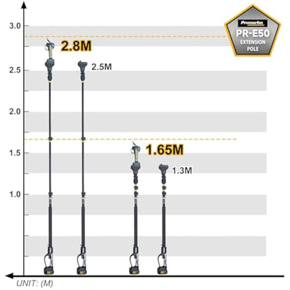 Prunarbo Extension Pole for Cordless Pruner PR-E40 E50 Electric Pruning Shears and PR-E8 Chainsaw, Extendable Aluminum Telescopic Pole with 3 Nodes Adjustment 4.2-8.2 ft Extension (PR-001-Pole)