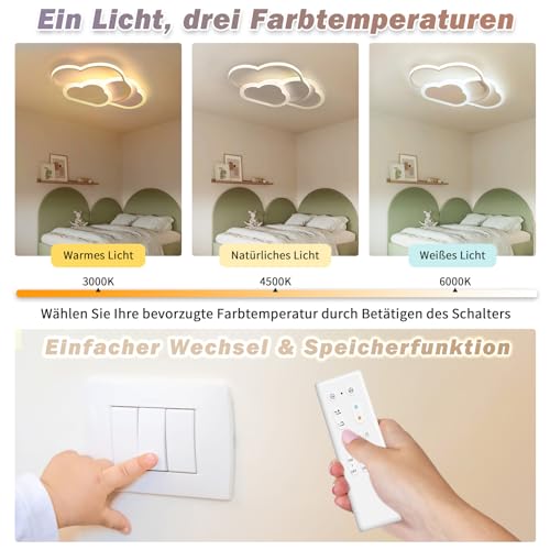 BLMYL 42W LED Ceiling Light, 52CM Creative Cloud Ceiling Lamp, Dimmable Remote Control 3000~6000K, Modern White Ceiling Lights, Used in Living Room,