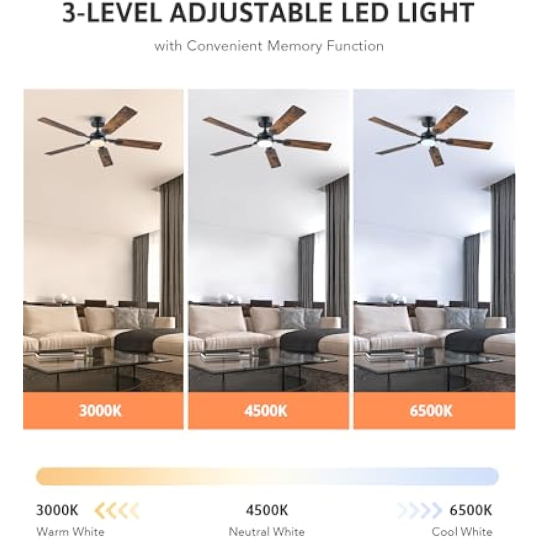 VONLUCE Ceiling Fans with Lights and Remote, 52 Inch Ceiling Fan with 5 Blades, Indoor Modern Ceiling Fan with Reversible DC Motor 6 Speeds for Bedroom Living Room Patio Farmhouse, Black Rustic Brown