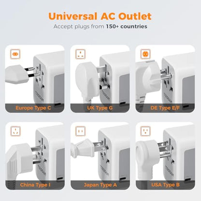 TESSAN Universal Travel Adapter 28W, Worldwide Plug Adaptor with 2 USB A and 3 USB C Ports, International Travel Adapter for EU, UK, USA, AU, Power Socket Charger for Multi Countries, Grey White