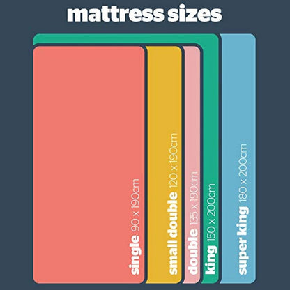 Silentnight Pocket Essentials 1000 Pocket Sprung Mattress | Medium | Single