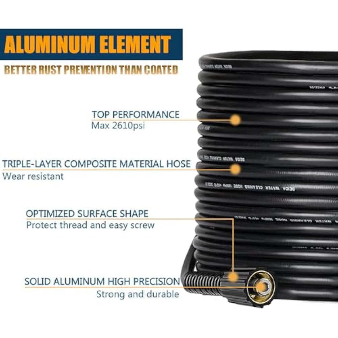 OHAYORI High Pressure Washer Hose 15M/50FT, M22 Replacement Power Washer Hose, Flexible Jet Wash Extension H ose with M22 Male Thread Connector for Pressure W asher with M 22 14mm Thread,18Mpa/2610PSI