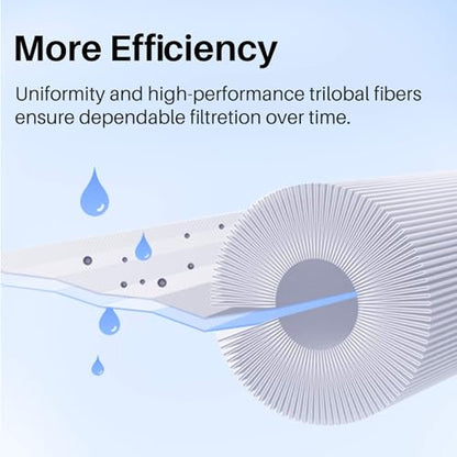 POOLPURE Spa Filters for Hot Tub Replacement for Unicel C-4326, ???? ????????? ????????? Filbur FC-2375, Pleatco PRB251N (Invoice Available)