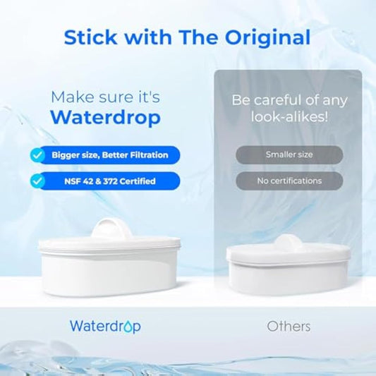 Waterdrop WD-PF-01A Plus Replacement Filters for All Waterdrop Tank Filtration System, NSF Certified, Last Up to 2 Months or 757 L (Pack of 3)