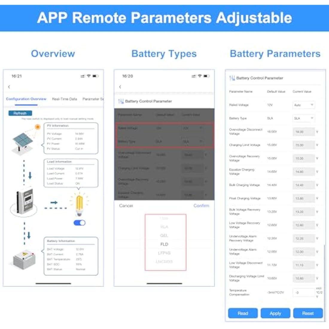 EPEVER MPPT Solar Charge Controller 40A 12V 24V Auto Max PV 100V with WiFi Adapter APP Remote Control Solar Panels Regulator for Lead-Acid and LiFePO4 type