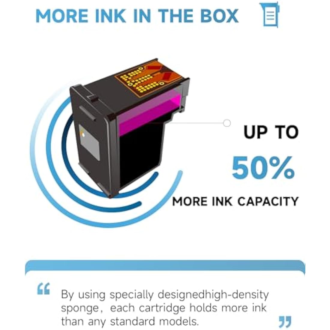 INKYEAH 62XL High Yield Ink Cartridges Black- 2X 750 Pages, Replacement for HP 62 Black Ink Cartridges Original, Printer Ink 62 XL for OfficeJet 200 250 5742 5740 Envy 7640 5540 5640 5646