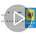 HOZELOCK - Watering Timer Sensor Controller Plus : Automatic and Easy Watering with its Light Sensor, Adjustable Watering at Sunrise and/or Sunset, Manual Watering Function [2214 0000]