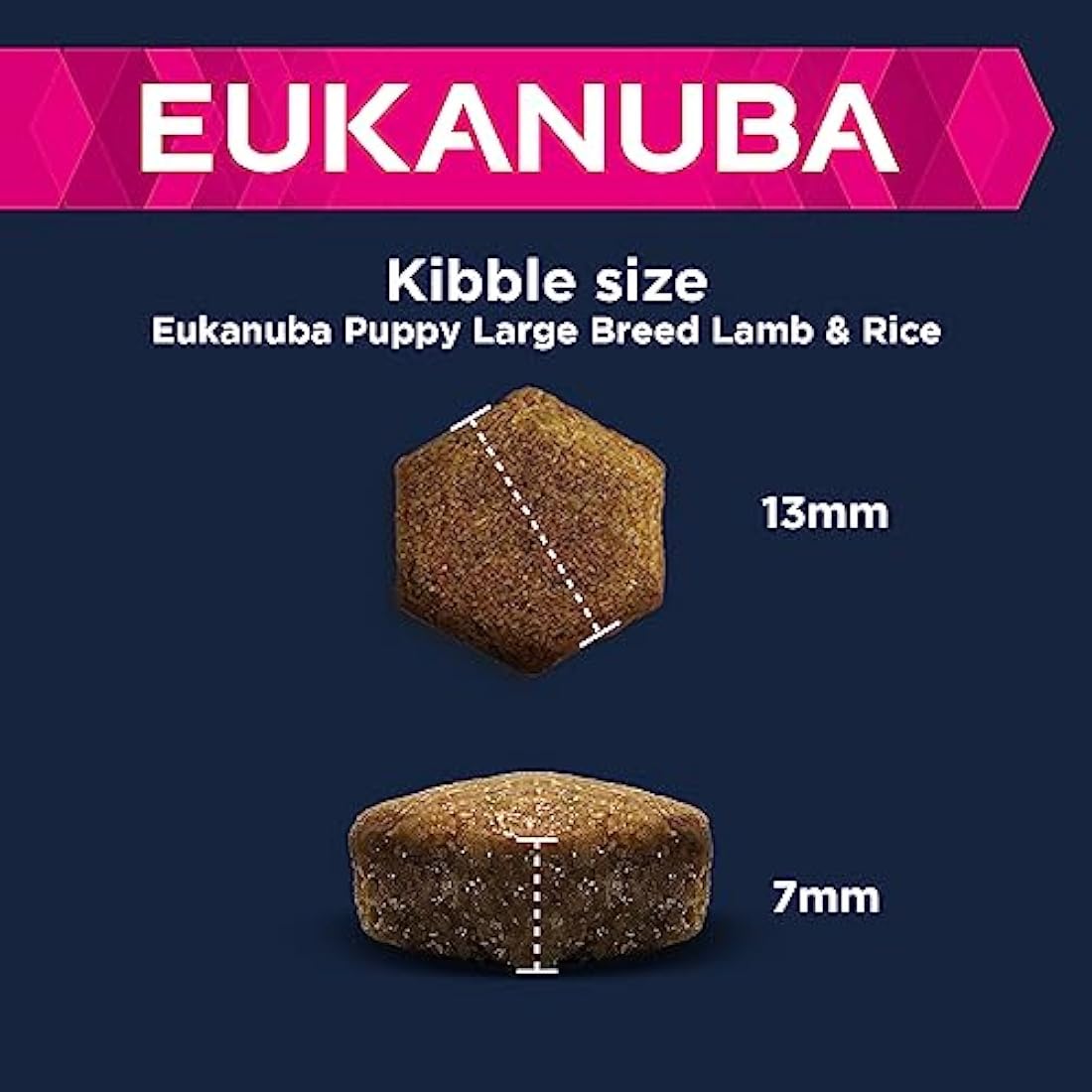 Eukanuba Complete Dry Dog Food for Puppy Large and Giant Breeds with Lamb and Rice 12 kg