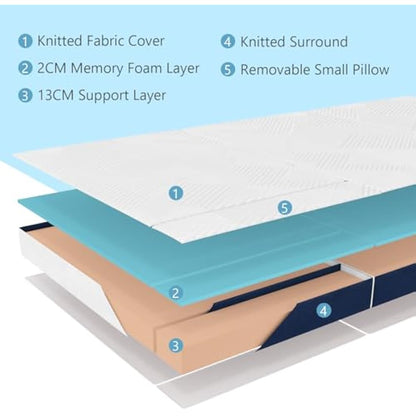 Hiimgo Folding Mattress, 15cm Single with Portable Pillow and Storage Bag, Memory Foam Mattress for Travel, Camping, Guest and Home(90x190x15cm)