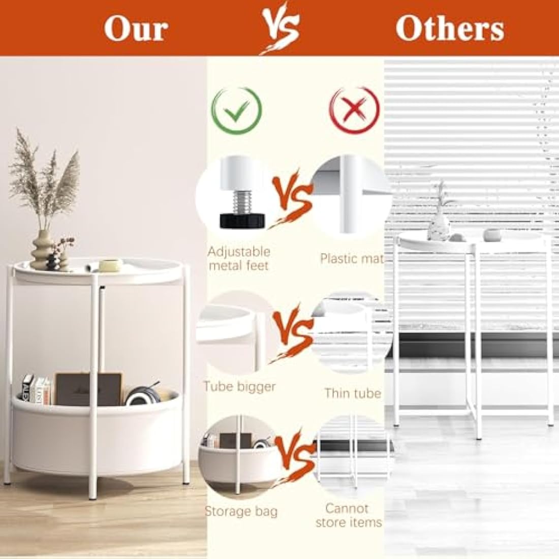 Side Table, Round End Table with Fabric Basket, Small Bedside Table, Nightstand Sofa Table for Living Room, Bedroom, Bathroom, Balcony, Modern Style (White)