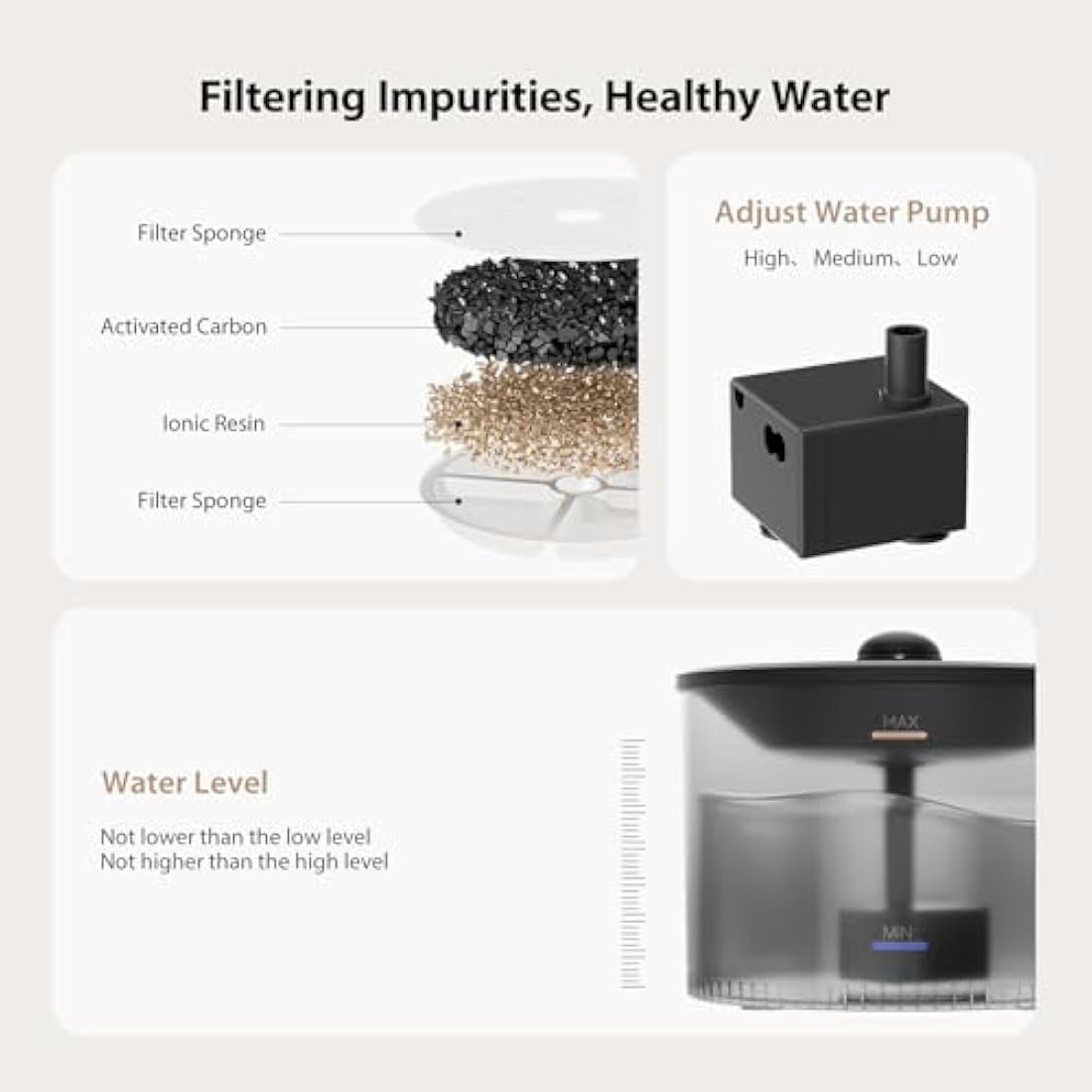 IMIPAW Automatic Cat Feeder and Water Fountain, Timed Pet Dry Food Dispenser, Programmable Portion Control, 1-6 Meals Per Day, Cats Drinking Fountain with Filter, Small Pets, 3L Combo