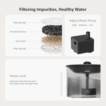 IMIPAW Automatic Cat Feeder and Water Fountain, Timed Pet Dry Food Dispenser, Programmable Portion Control, 1-6 Meals Per Day, Cats Drinking Fountain with Filter, Small Pets, 3L Combo