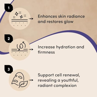 Urban Veda Radiance Facial Oil | Natural Face oil | For Dry, Dull and dehydrated Skin | Peptide and Turmerone | Pigmentation and Brightening | Collagen Face oil | Face Bio Oil | Vitamin E Oil | 30 ML