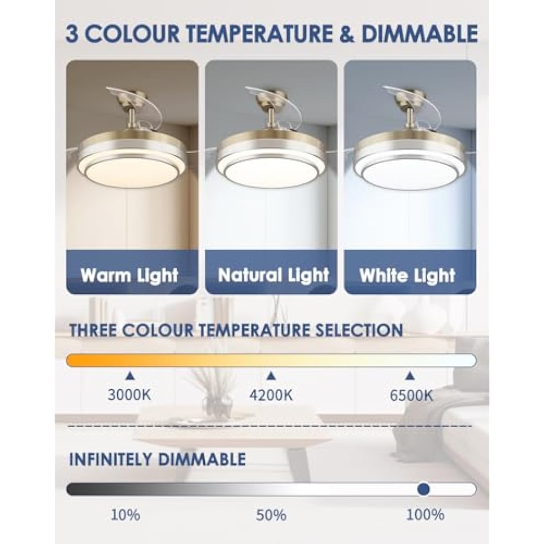 CJOY Ceiling Fans with Lights and Remote, Ceiling Fan with Retractable Blades, 42 inches Ceiling Fans with Lamps Invisible Reversible DC Motor Silent, Fan Light LED for Bedroom, 6 Speeds, Timing