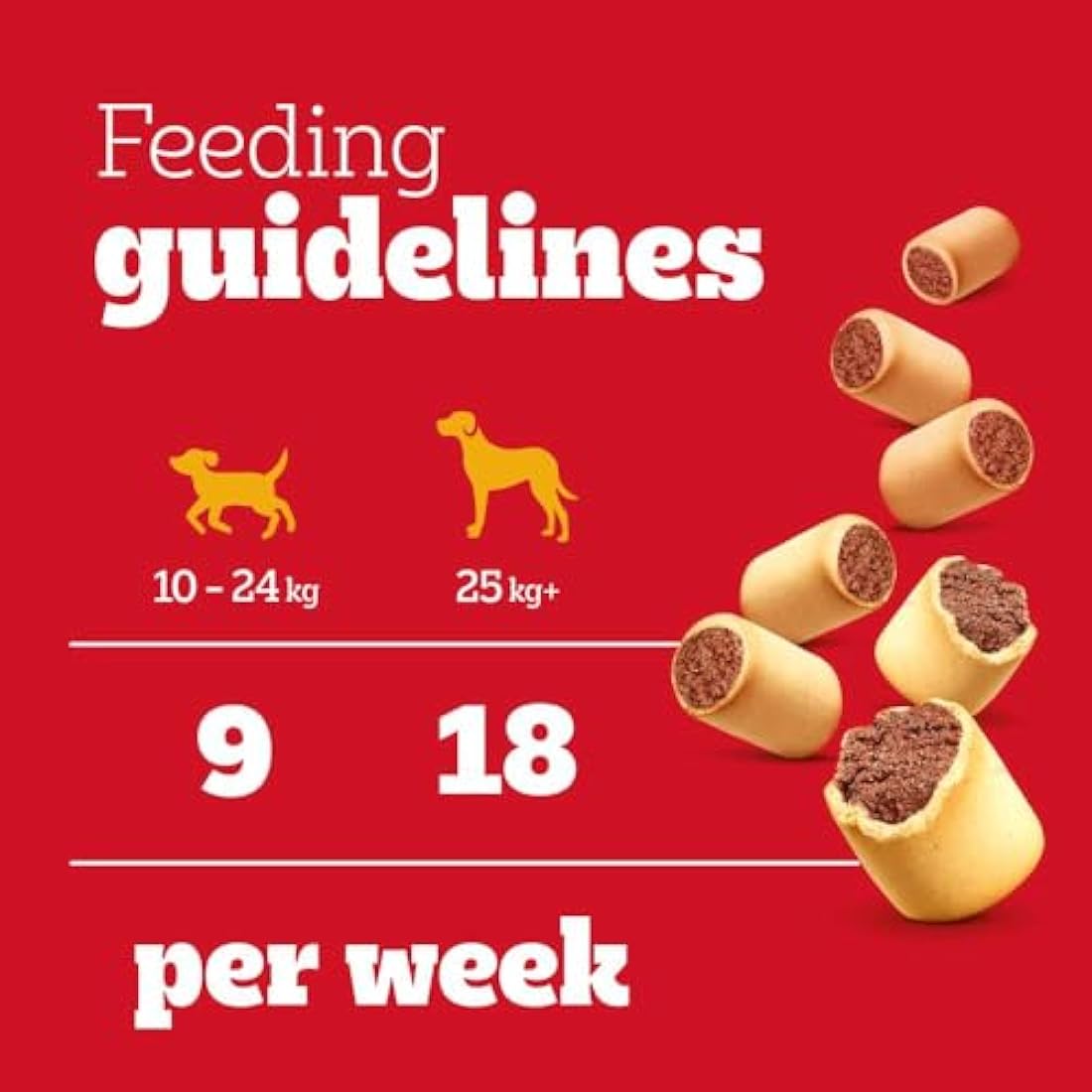 Pedigree Markies - Biscuits Dog Treats With Marrowbone, 12 x 500g