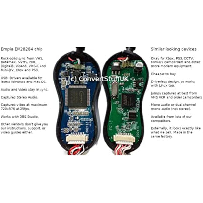 Video-2-PC. VHS and Camcorder USB Capture Kit. Windows 11/10/8/7 Compatible. Capture from VHS, MiniDV or HI8 to MP4 and DVD.
